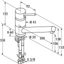 Naber Scope 1